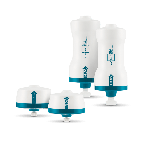 HiP² Plasmid Process Pack™
