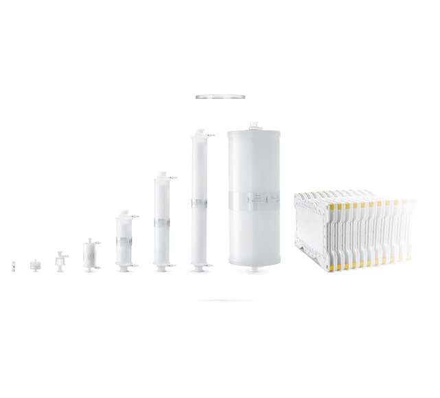 Sartobind® S Mini
